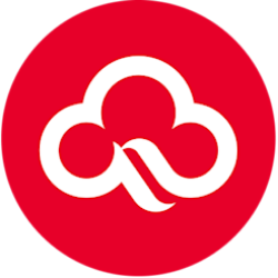 Kingsoft Cloud Holdings Limited American Depositary Shares Share Price